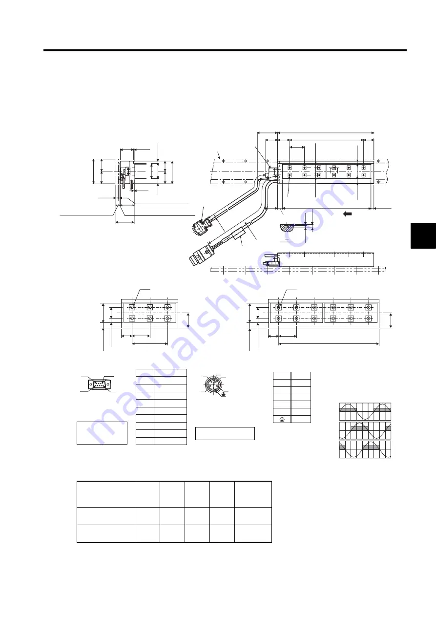 YASKAWA SGLFW User Manual Download Page 79