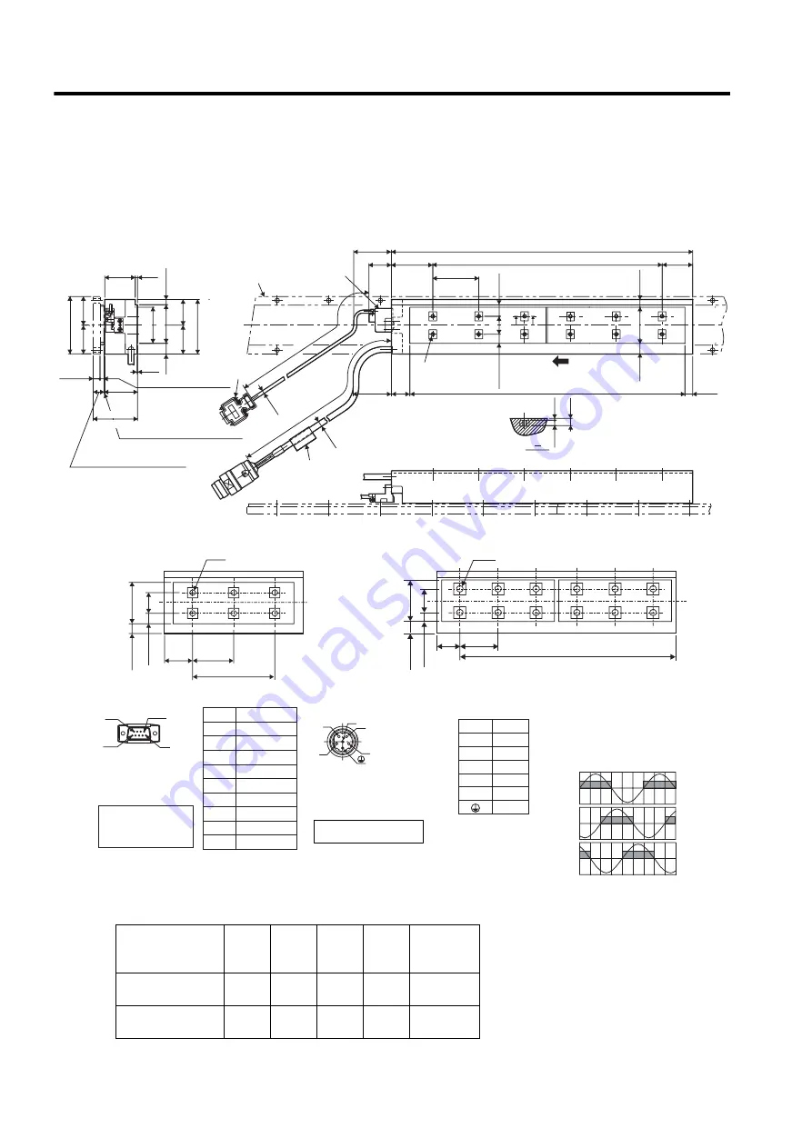 YASKAWA SGLFW User Manual Download Page 82