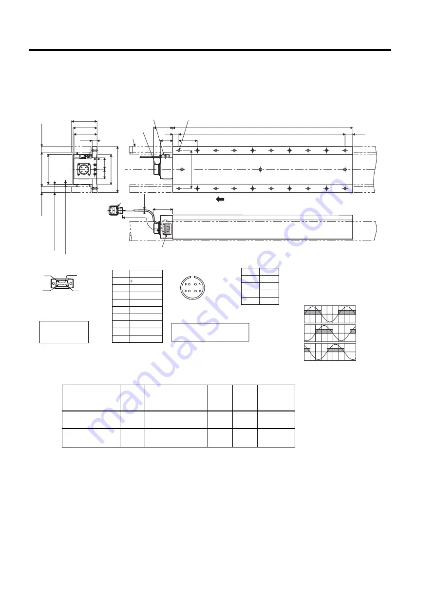 YASKAWA SGLFW User Manual Download Page 96