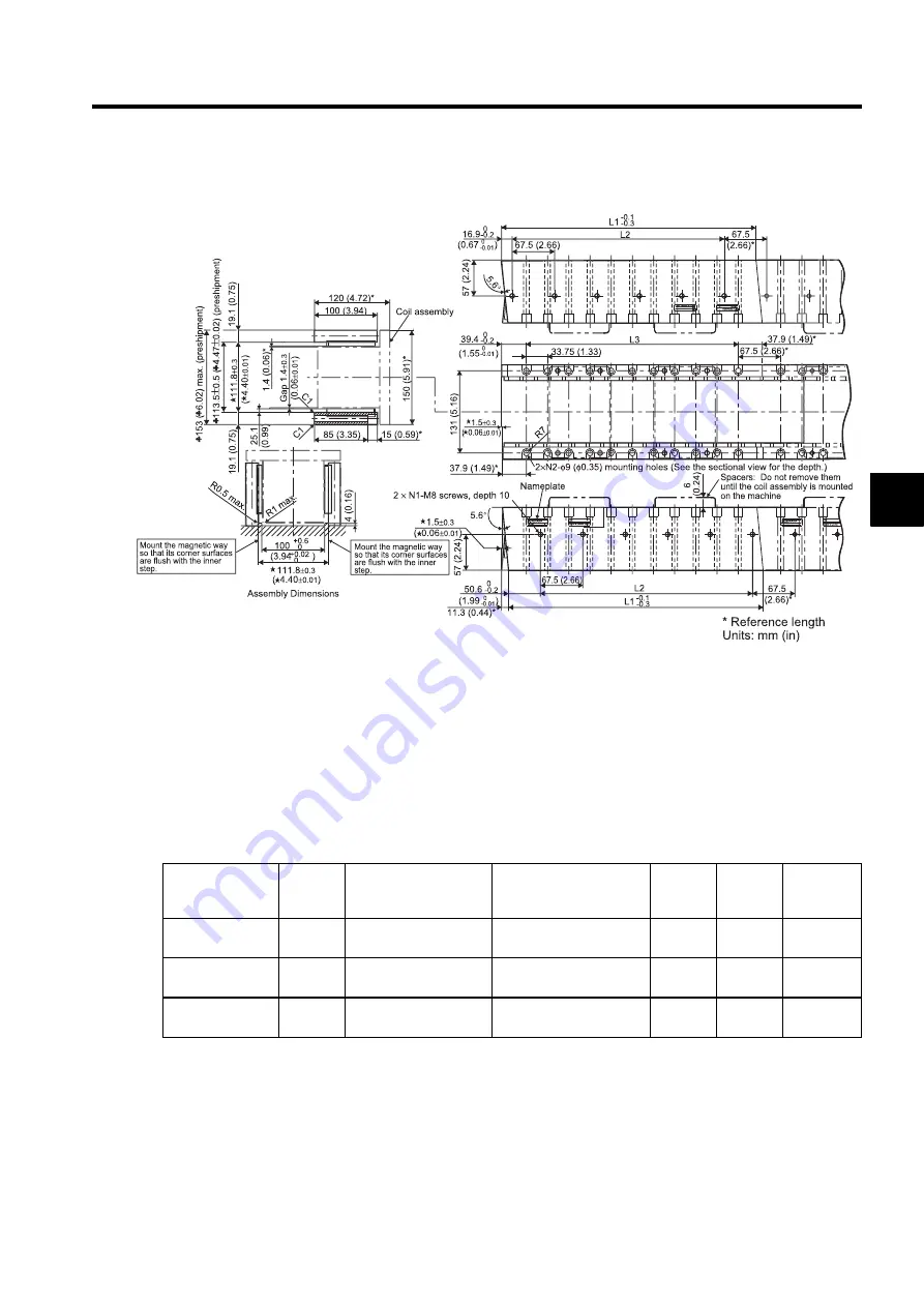 YASKAWA SGLFW User Manual Download Page 103