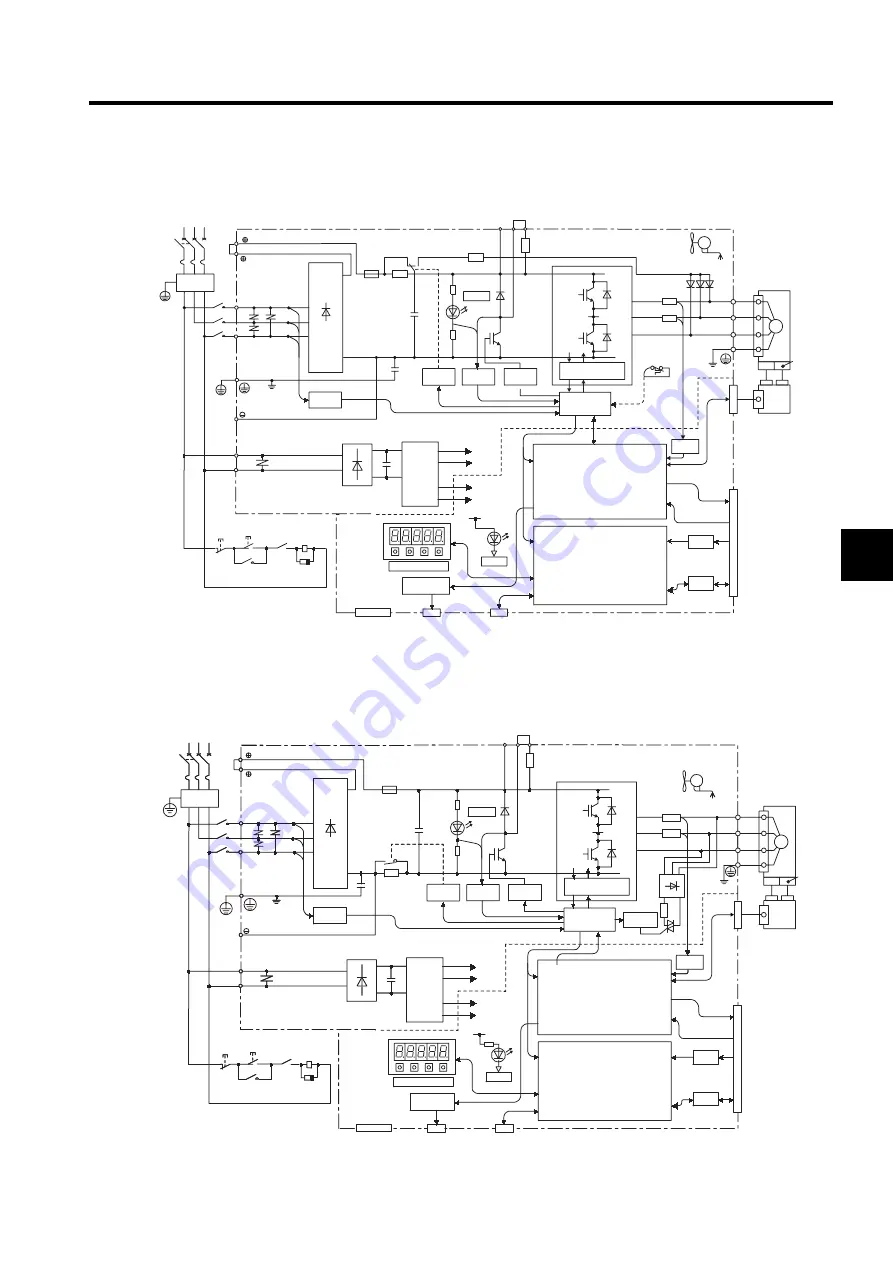 YASKAWA SGLFW User Manual Download Page 113