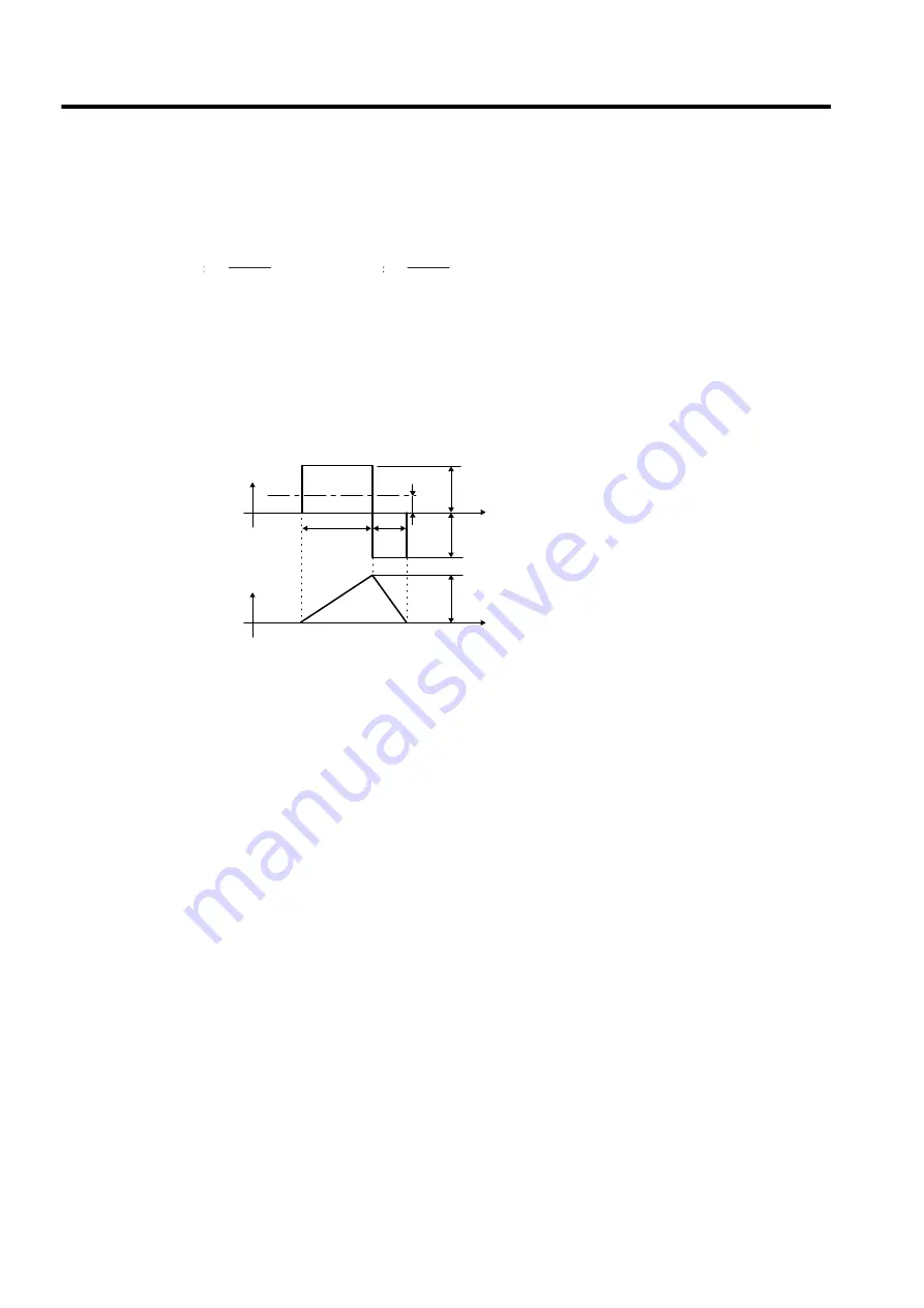 YASKAWA SGLFW User Manual Download Page 118