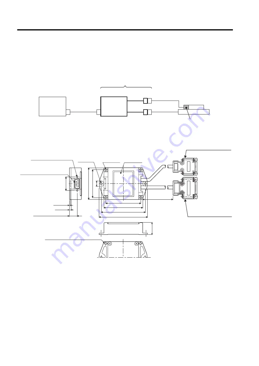 YASKAWA SGLFW User Manual Download Page 143