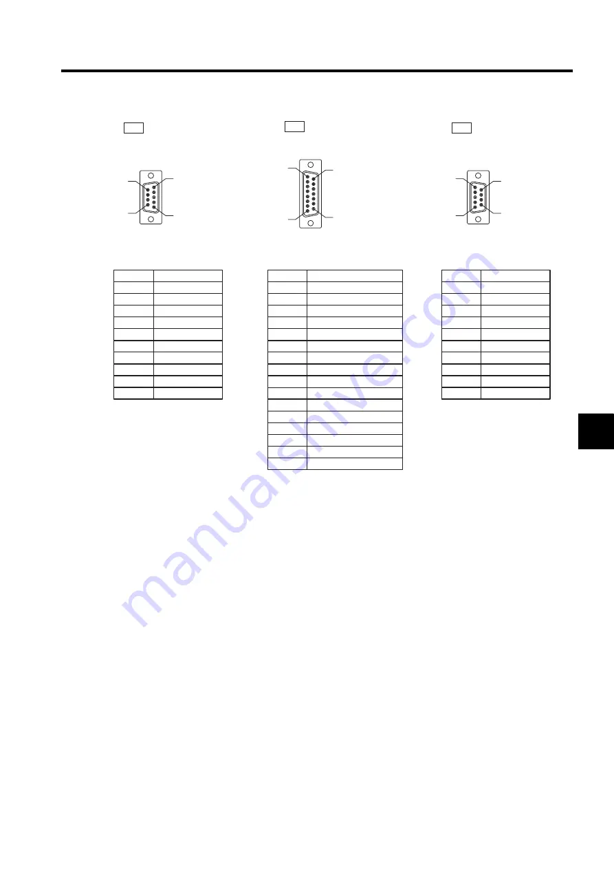 YASKAWA SGLFW User Manual Download Page 144