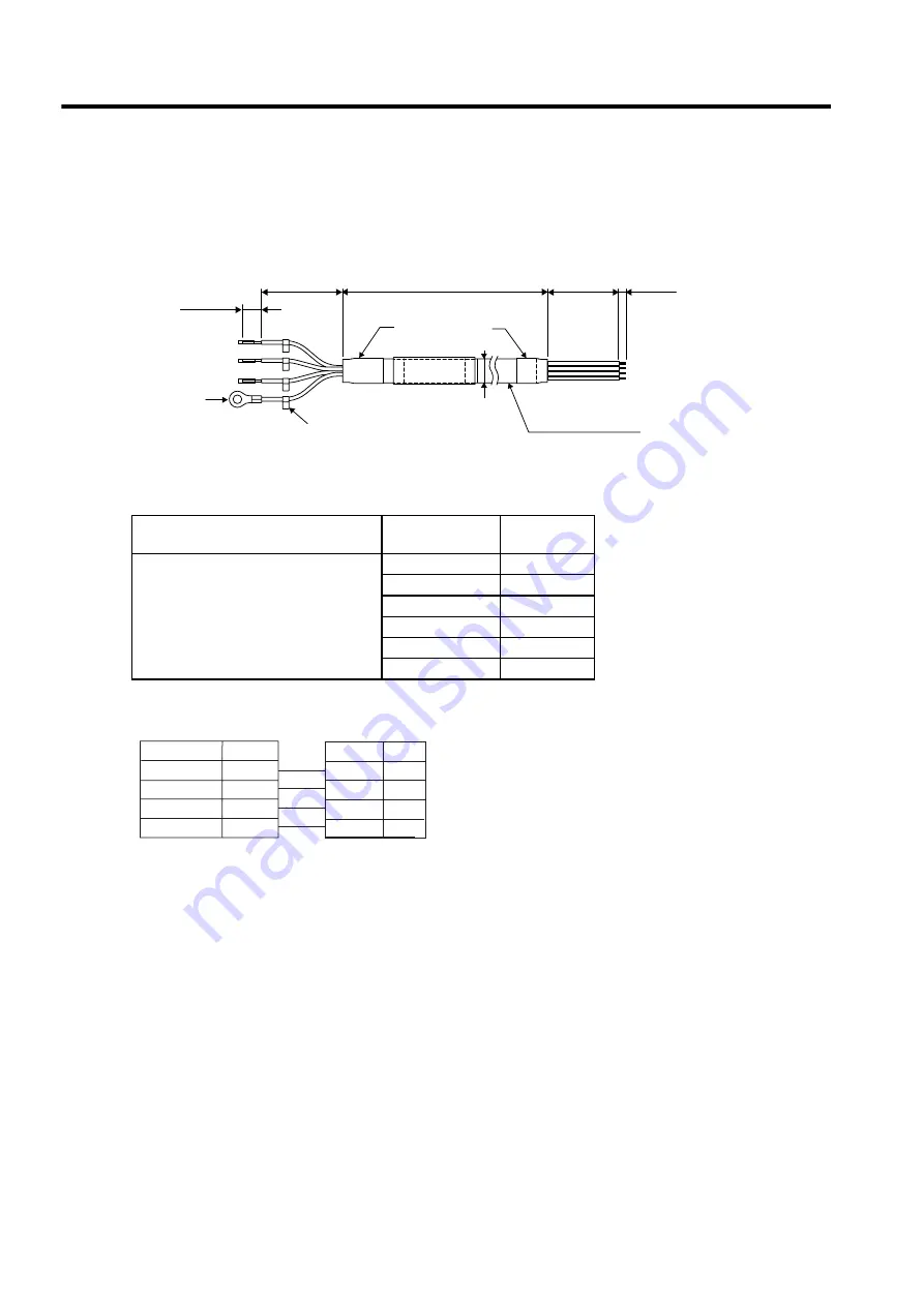 YASKAWA SGLFW User Manual Download Page 148