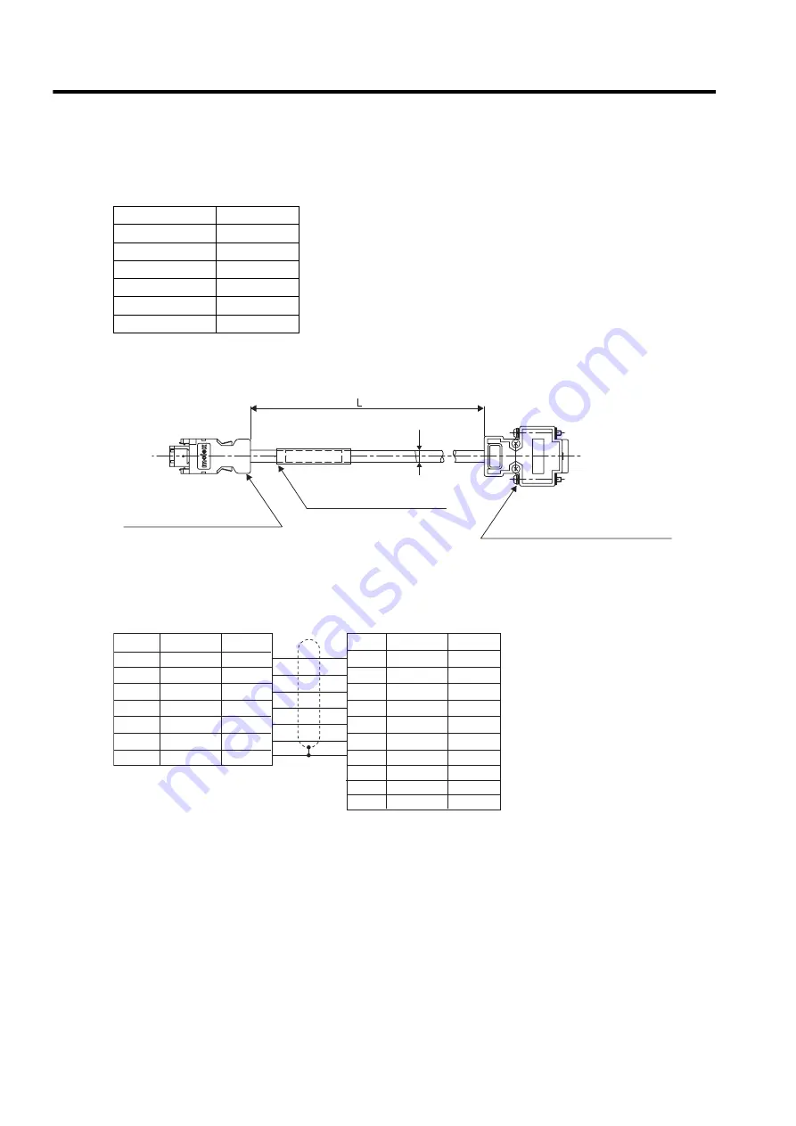 YASKAWA SGLFW User Manual Download Page 152