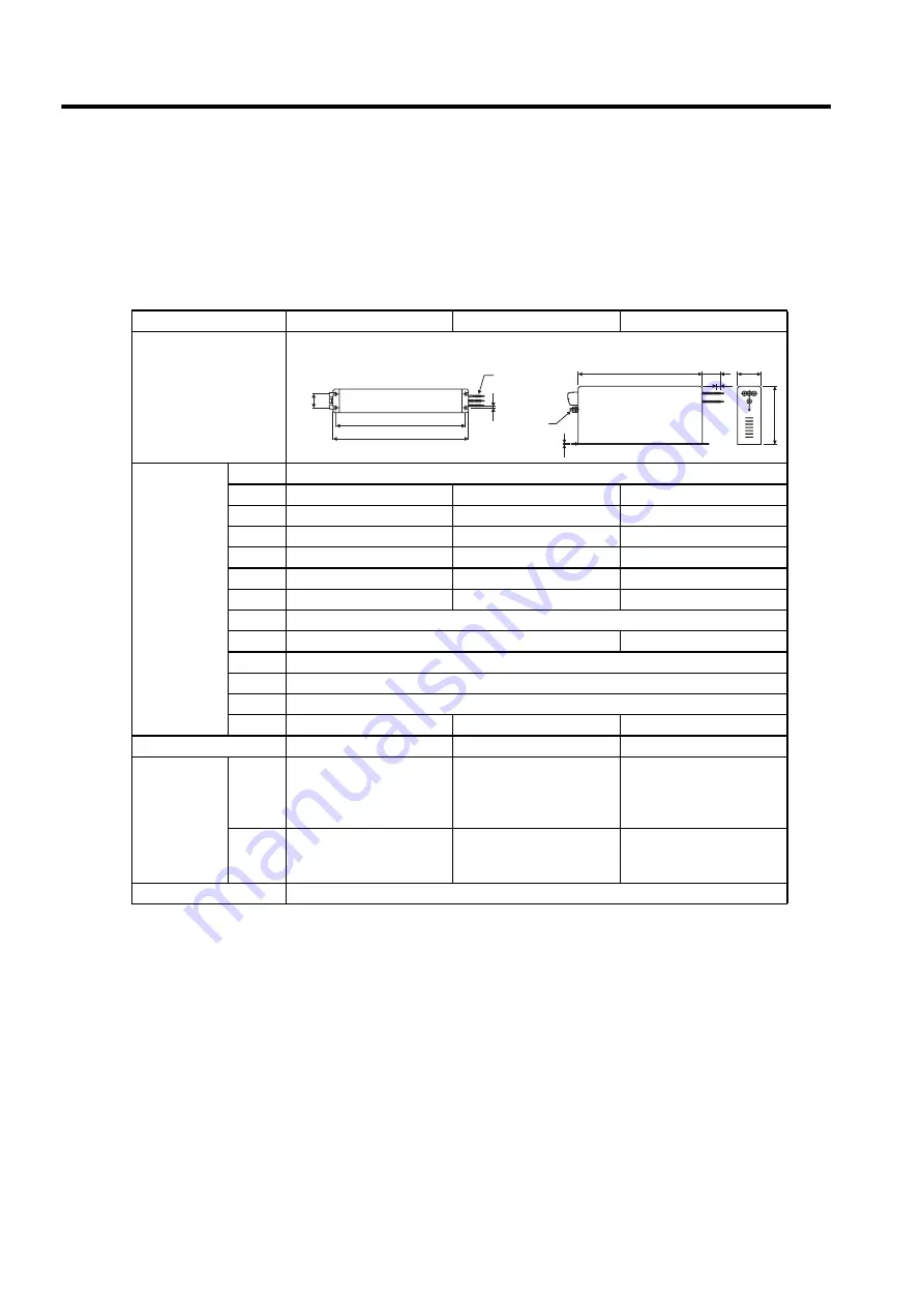 YASKAWA SGLFW User Manual Download Page 172