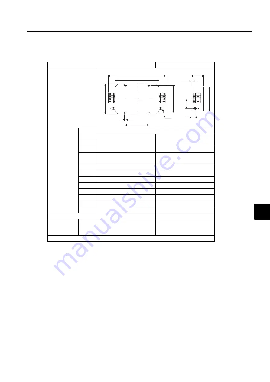 YASKAWA SGLFW User Manual Download Page 173