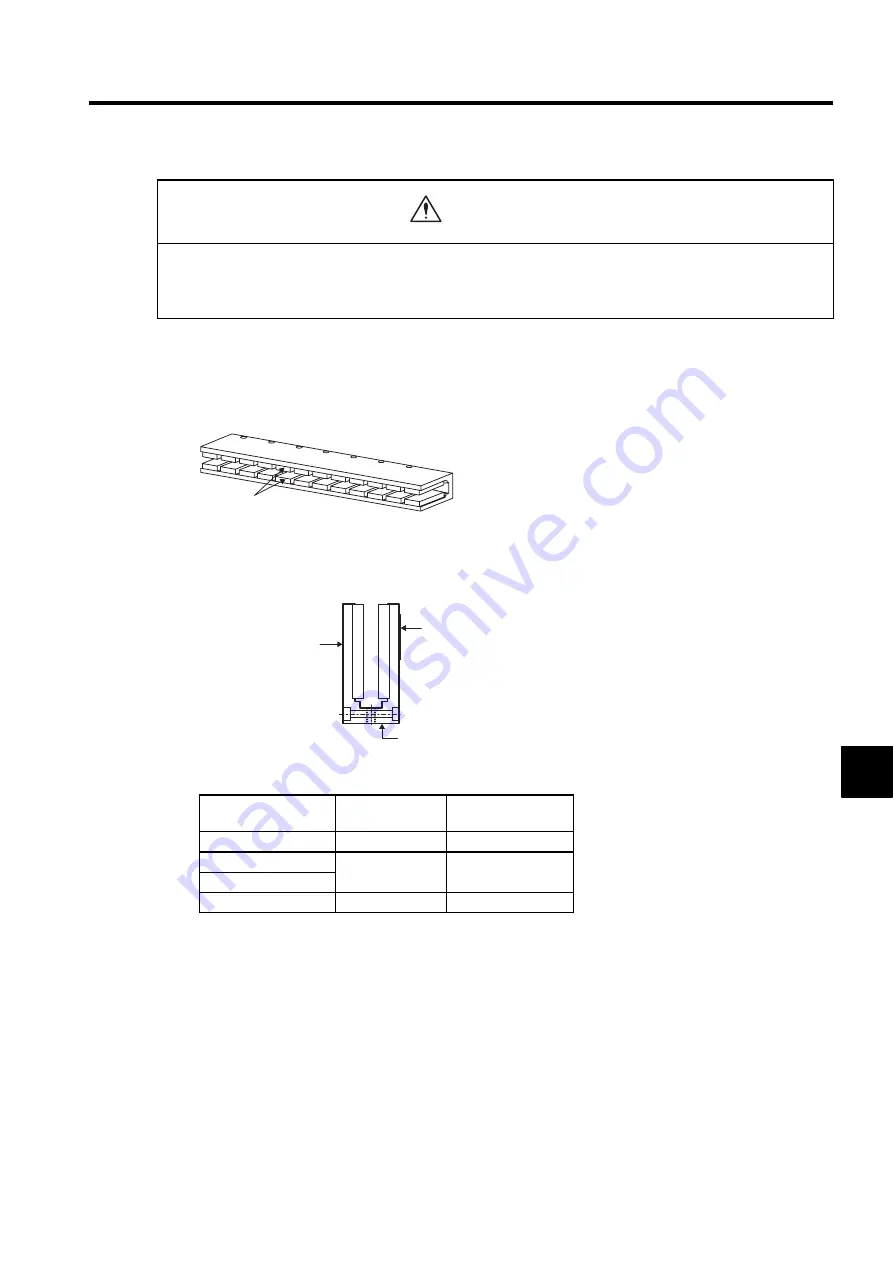 YASKAWA SGLFW User Manual Download Page 193