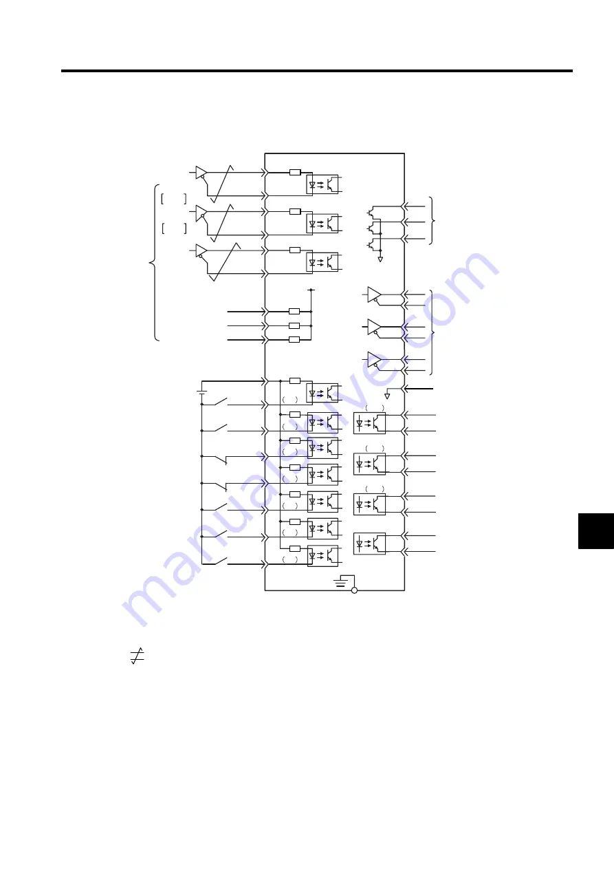 YASKAWA SGLFW User Manual Download Page 213