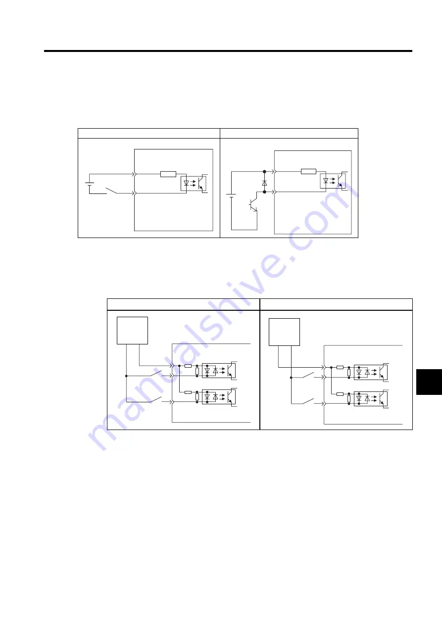 YASKAWA SGLFW User Manual Download Page 219