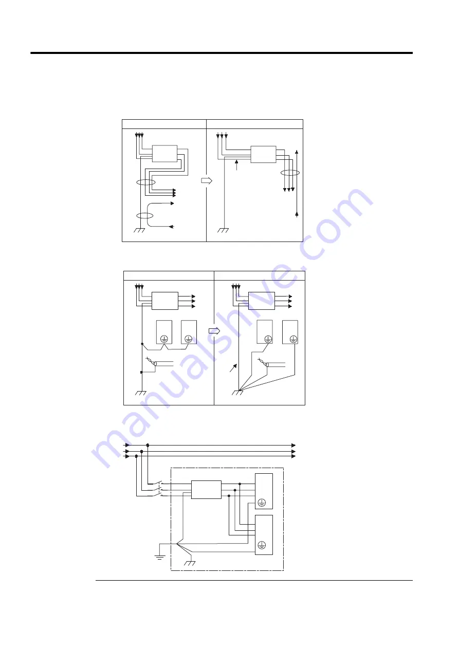 YASKAWA SGLFW User Manual Download Page 224