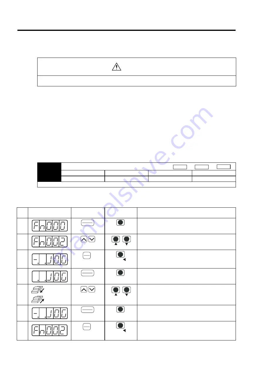 YASKAWA SGLFW User Manual Download Page 242