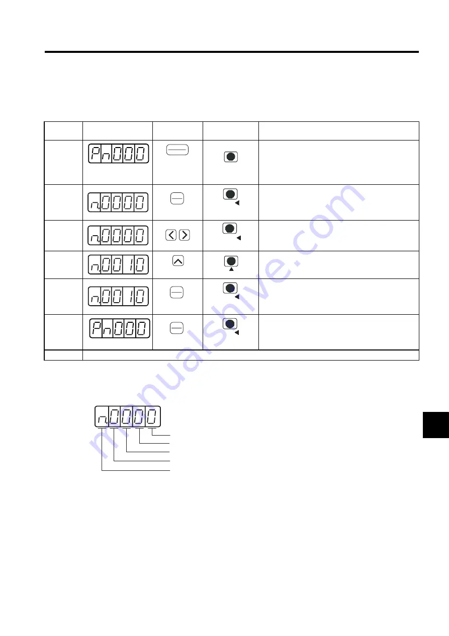 YASKAWA SGLFW User Manual Download Page 255