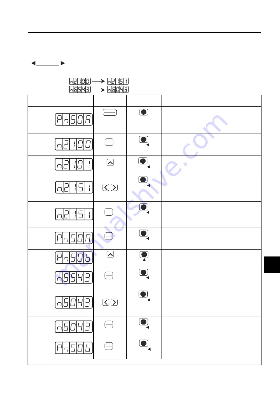 YASKAWA SGLFW User Manual Download Page 259