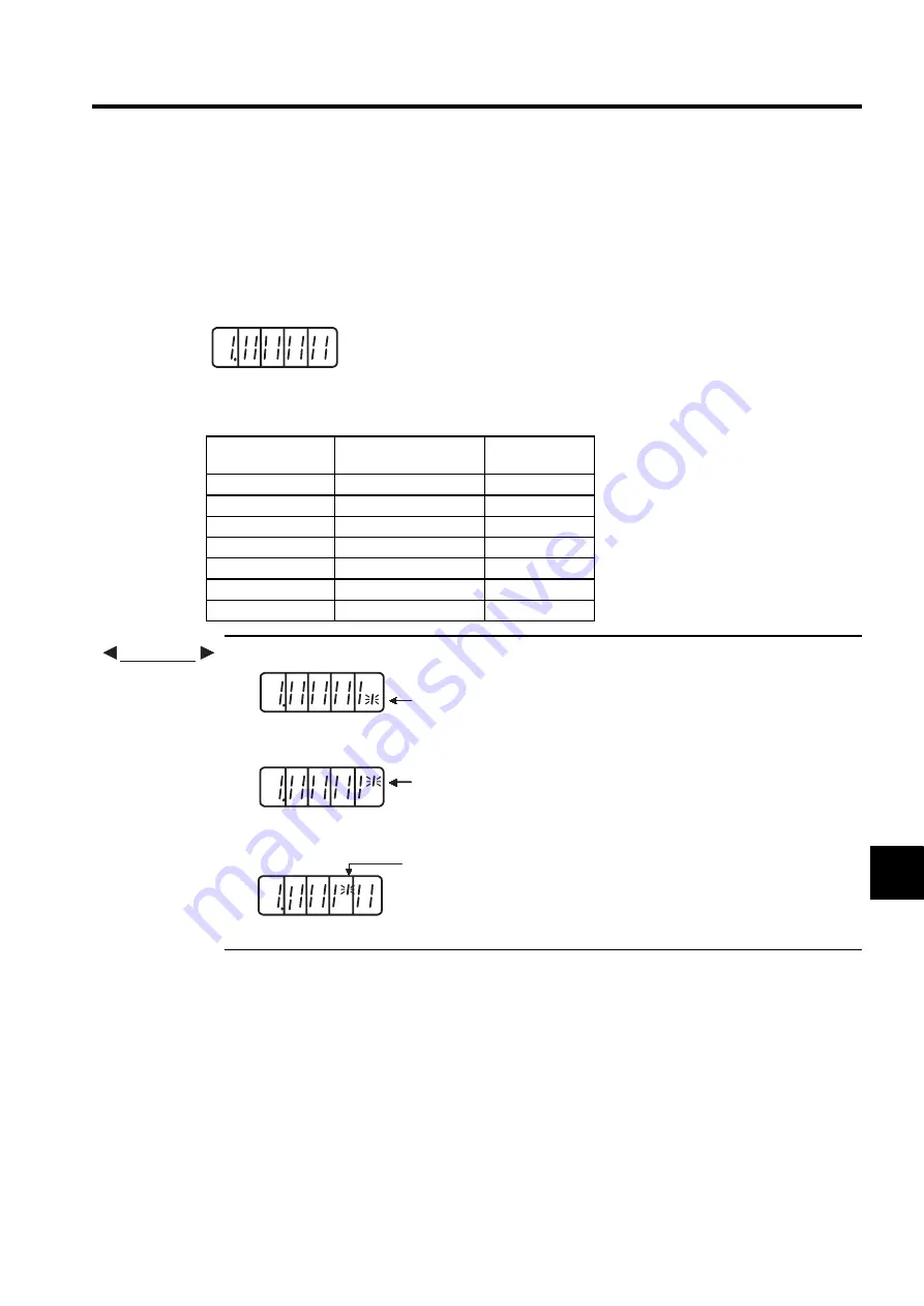 YASKAWA SGLFW User Manual Download Page 263