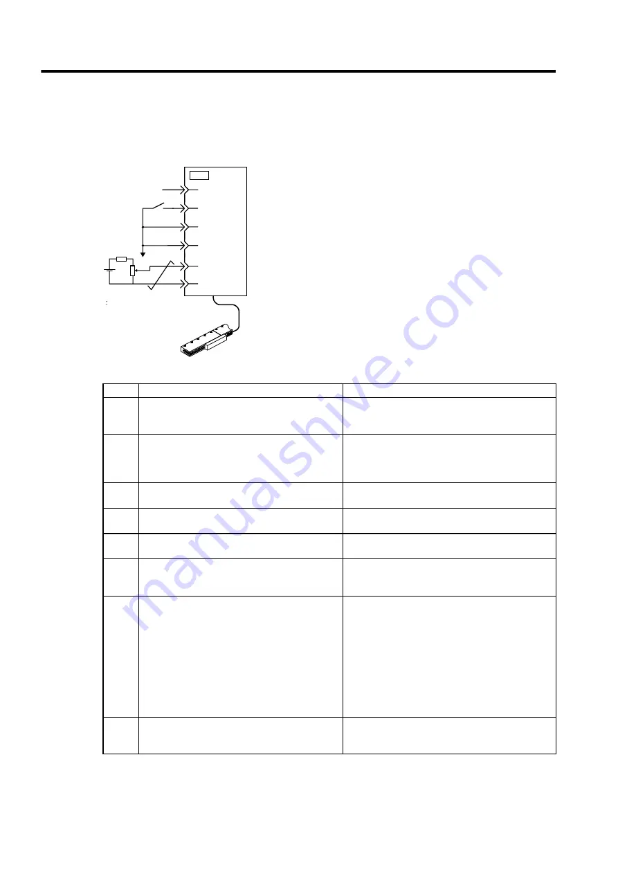 YASKAWA SGLFW User Manual Download Page 291