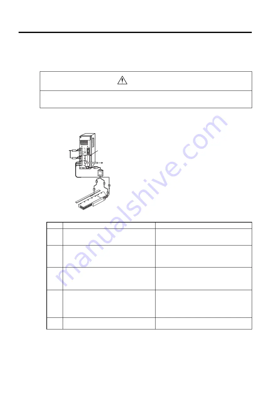 YASKAWA SGLFW User Manual Download Page 295