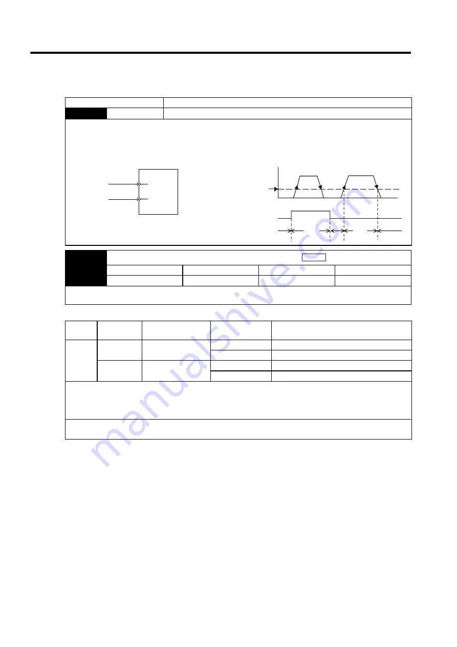 YASKAWA SGLFW User Manual Download Page 309