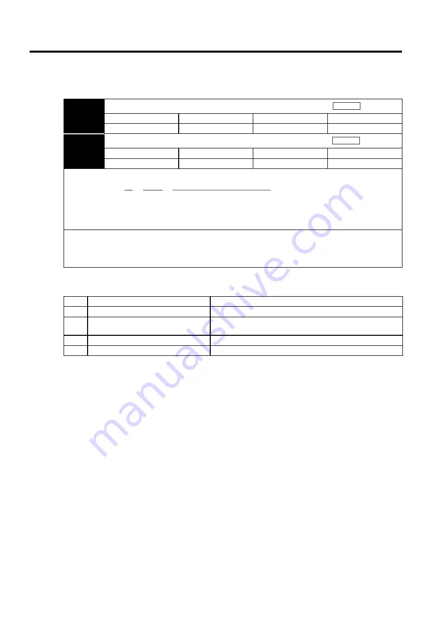 YASKAWA SGLFW User Manual Download Page 317