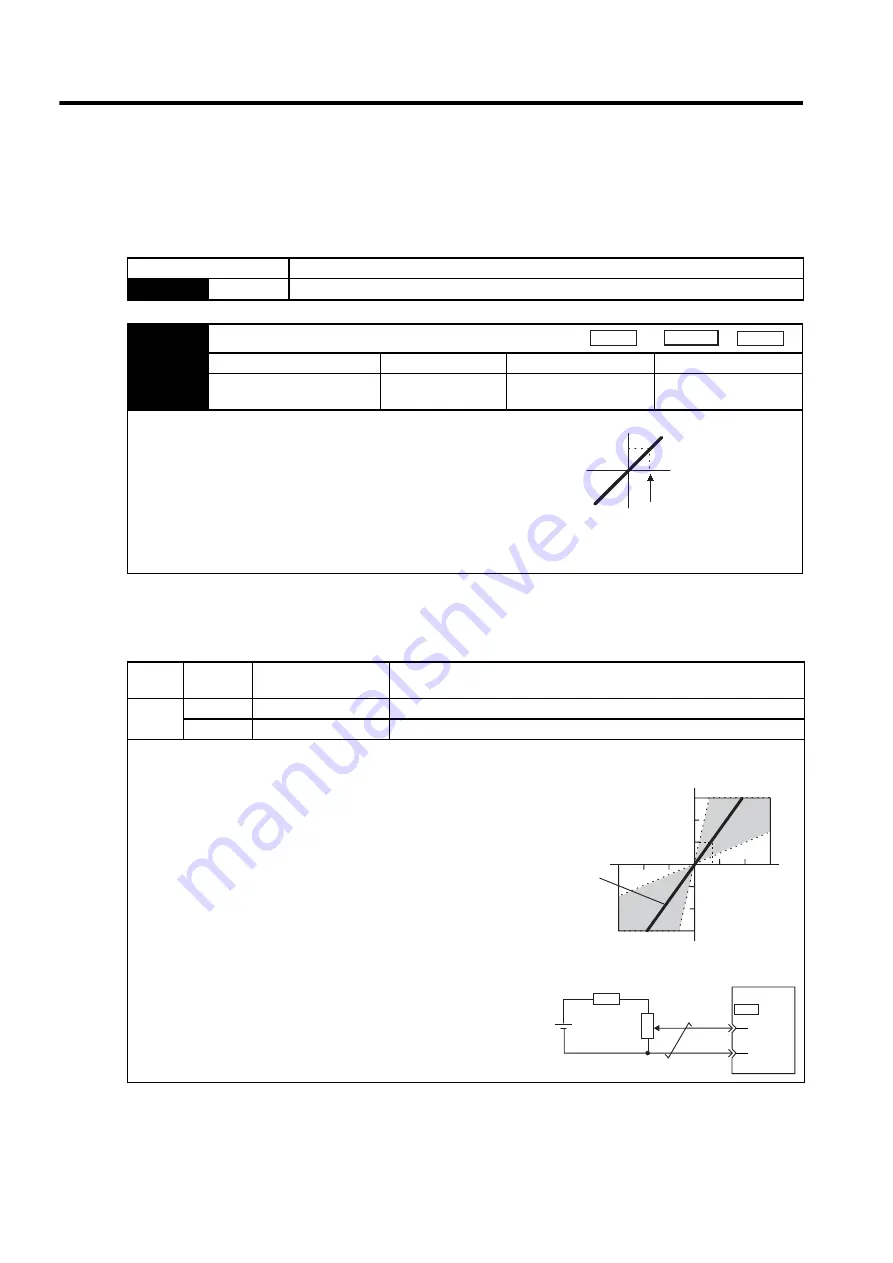 YASKAWA SGLFW User Manual Download Page 327