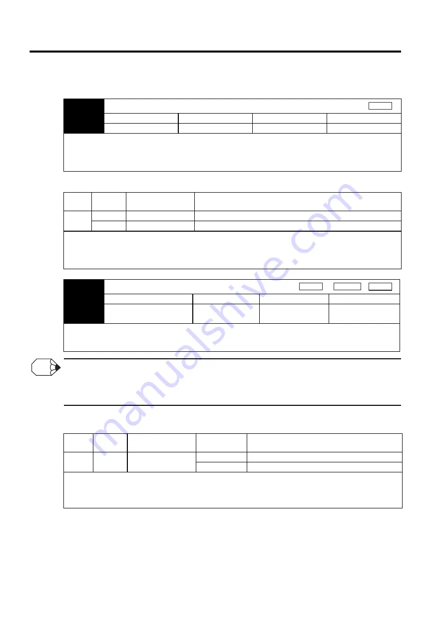 YASKAWA SGLFW User Manual Download Page 331