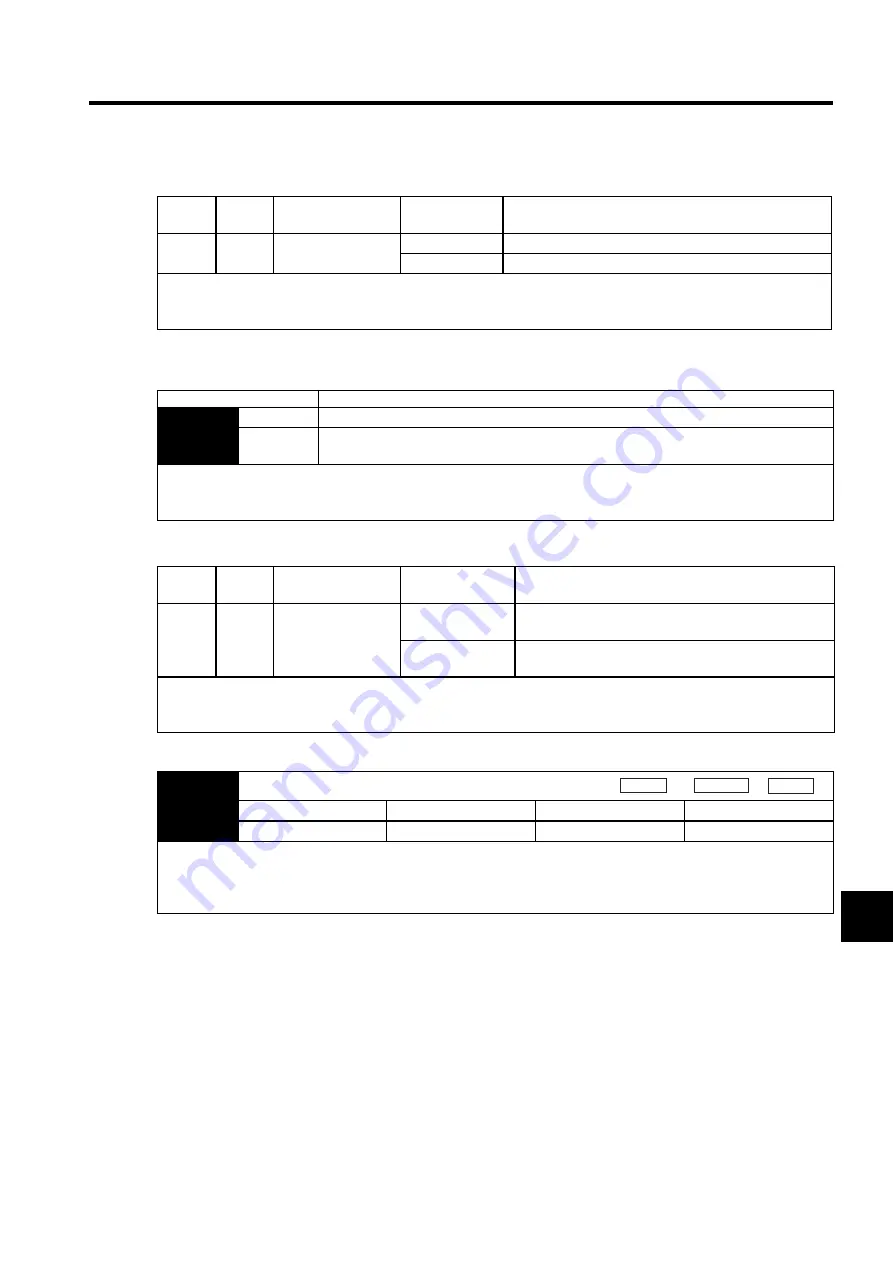 YASKAWA SGLFW User Manual Download Page 344