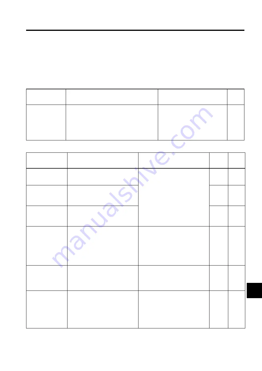 YASKAWA SGLFW User Manual Download Page 348