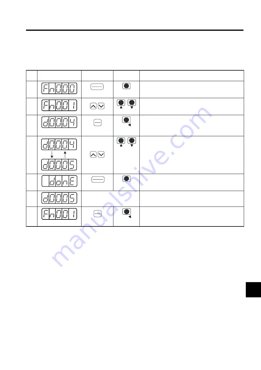 YASKAWA SGLFW User Manual Download Page 354