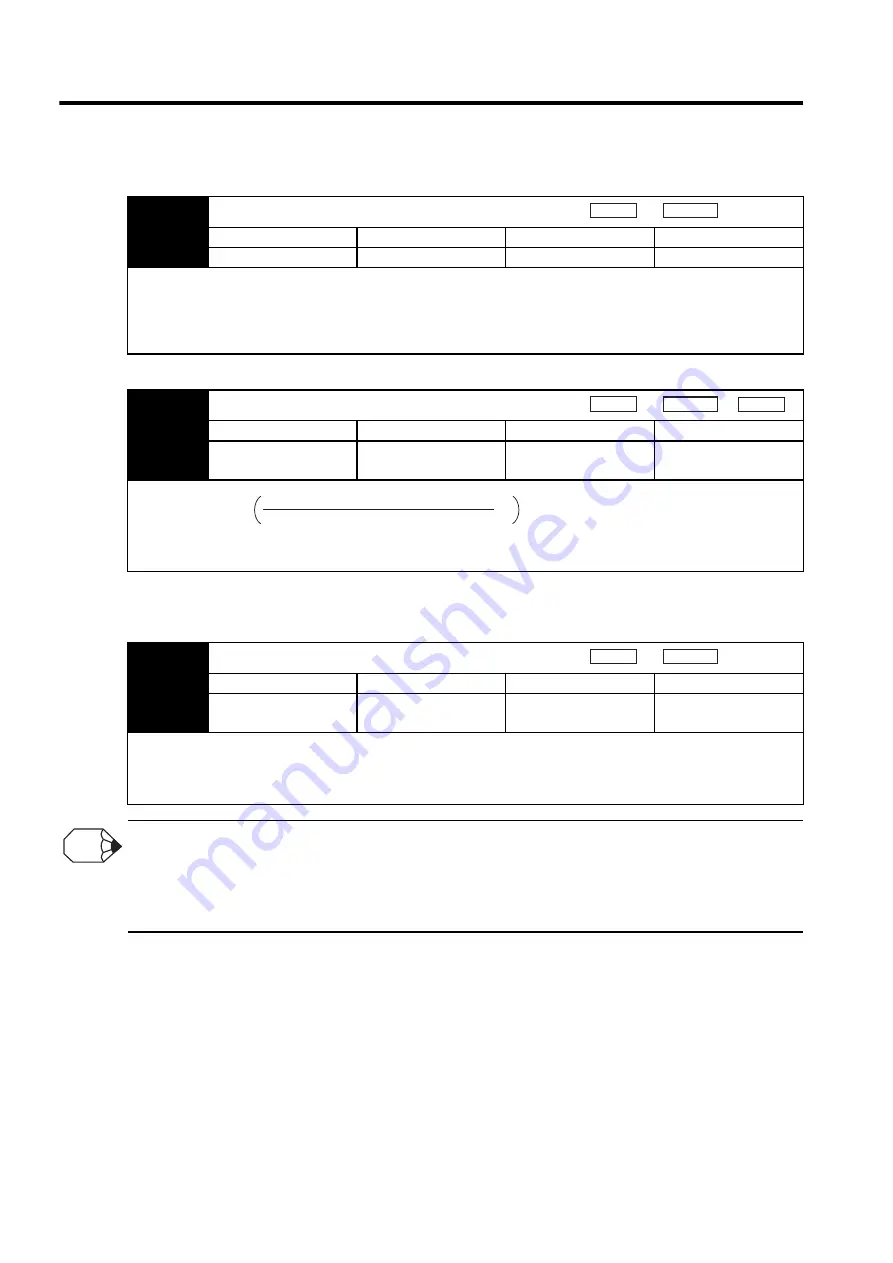 YASKAWA SGLFW User Manual Download Page 359