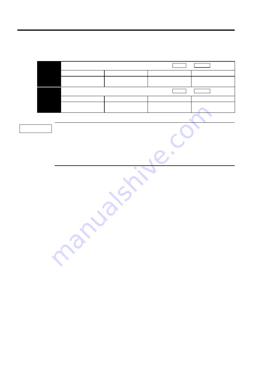 YASKAWA SGLFW User Manual Download Page 373