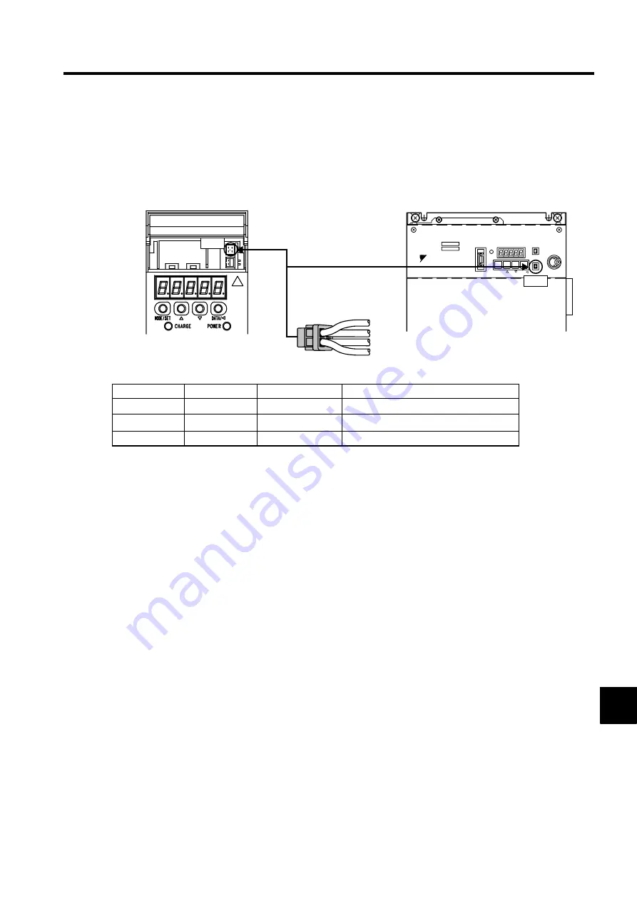 YASKAWA SGLFW User Manual Download Page 374