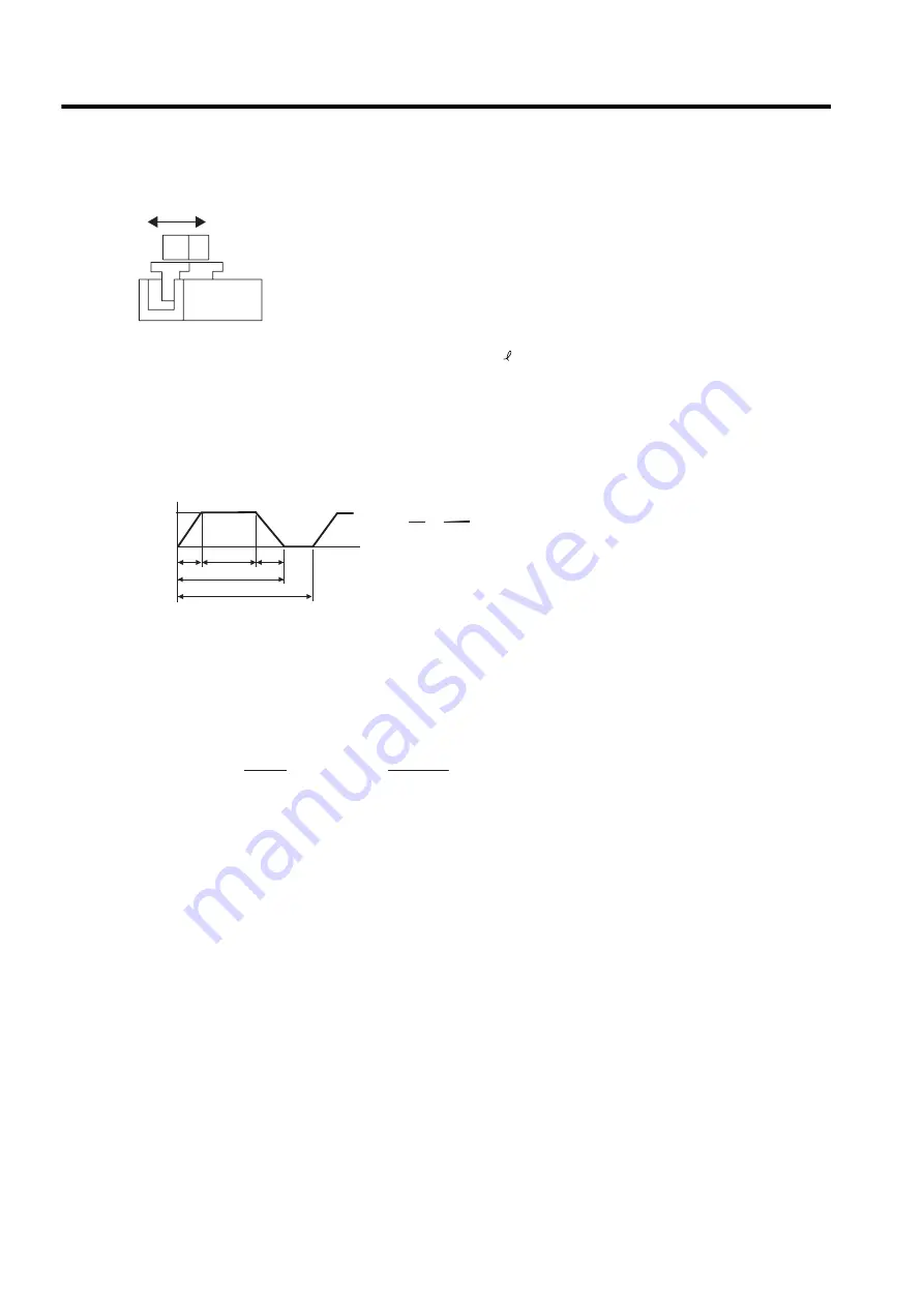 YASKAWA SGLFW User Manual Download Page 400