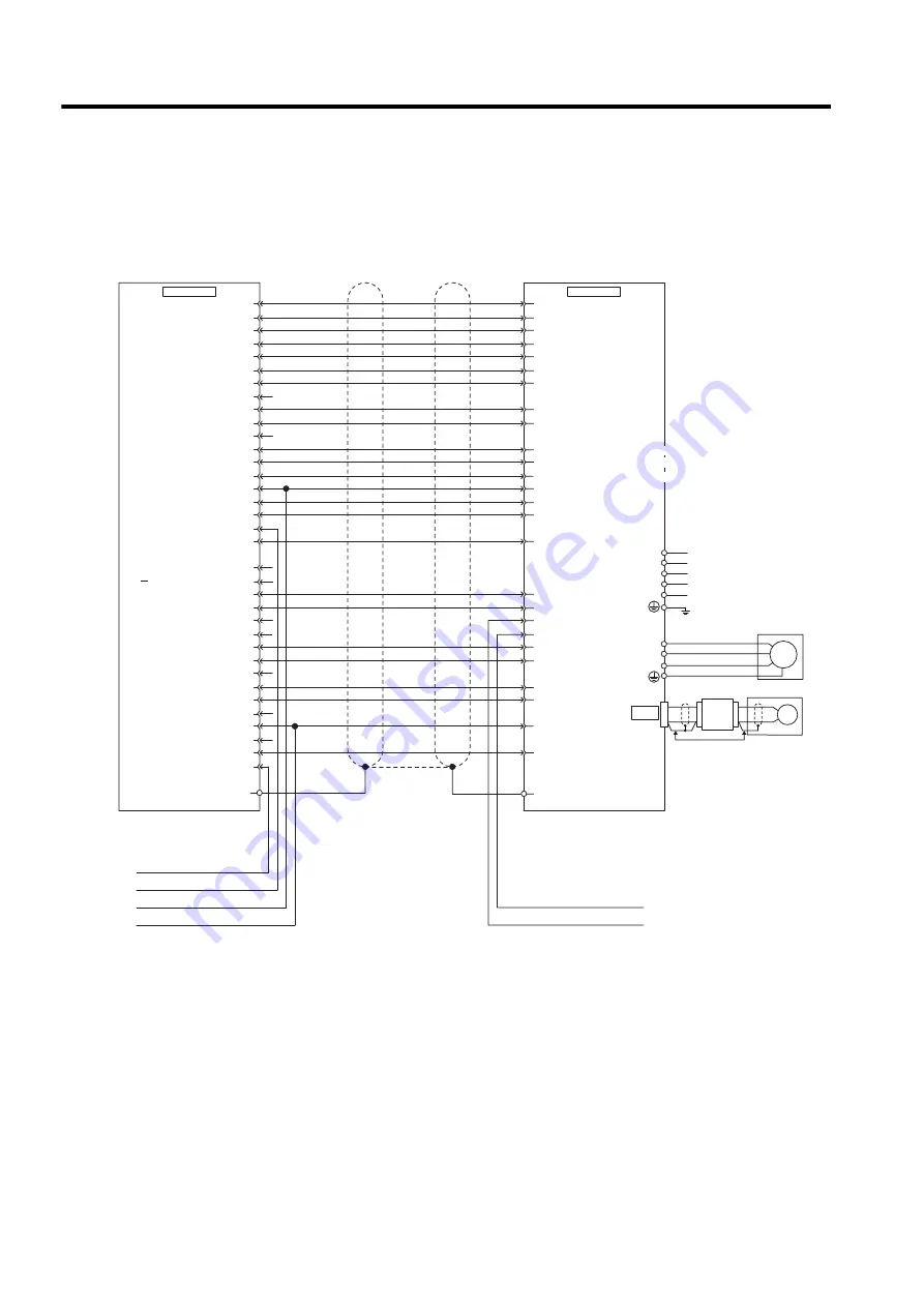 YASKAWA SGLFW User Manual Download Page 414