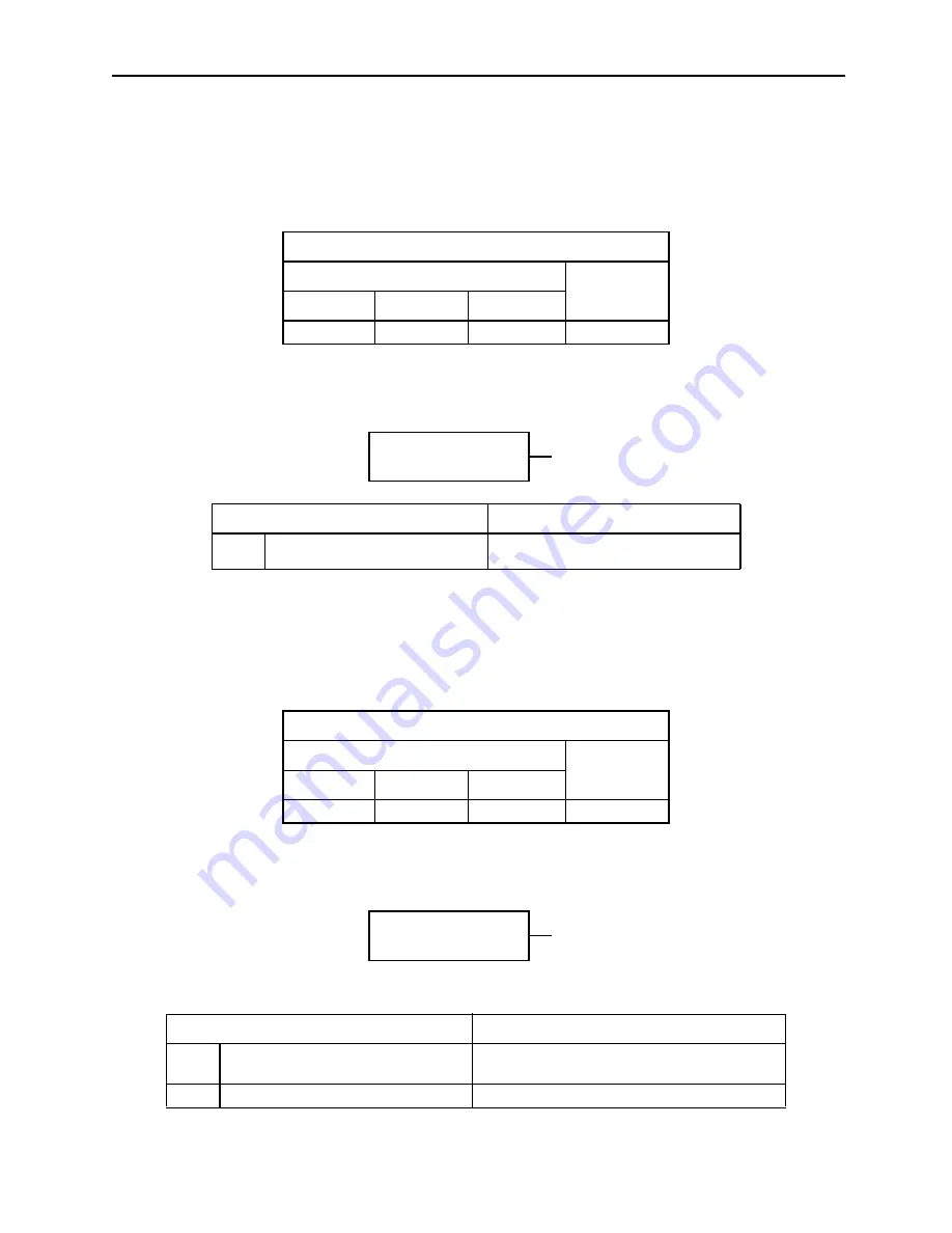 YASKAWA SGMAH User Manual Download Page 390