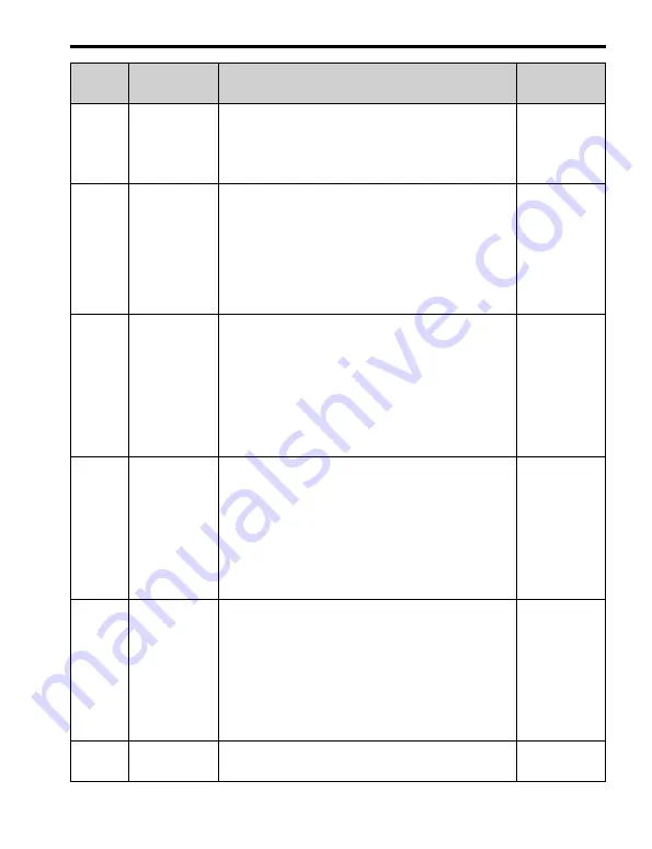 YASKAWA SI-EM3 Installation Manual Download Page 47