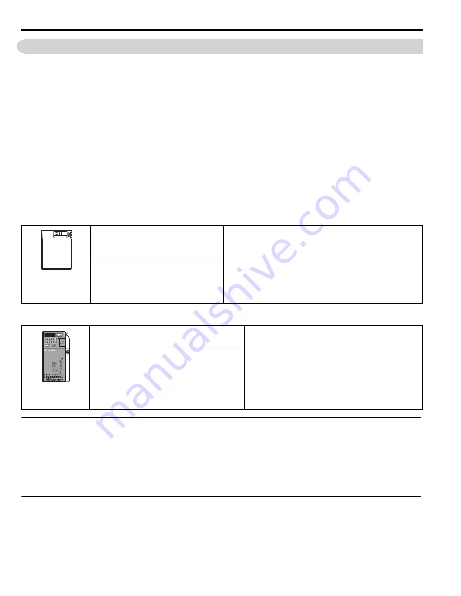 YASKAWA SI-EP3/V Technical Manual Download Page 5