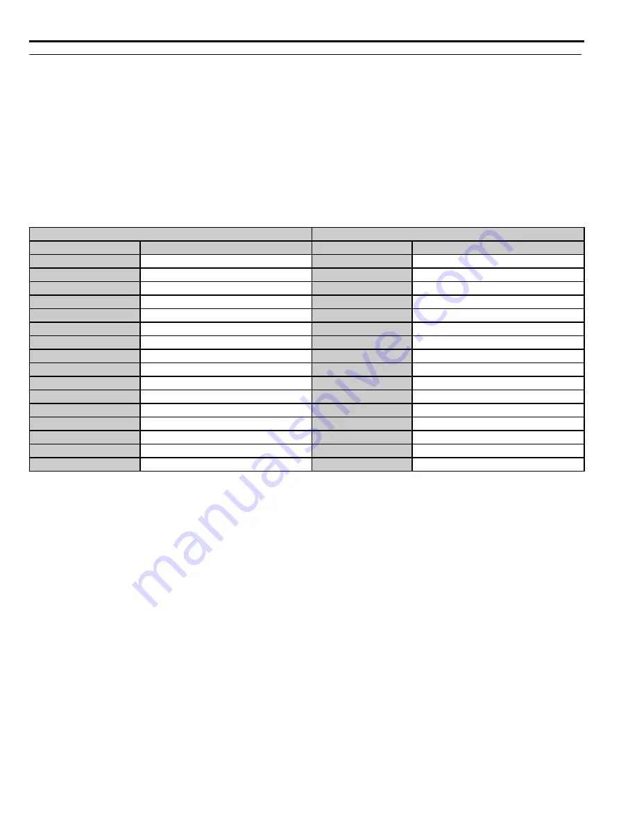 YASKAWA SI-EP3/V Technical Manual Download Page 27