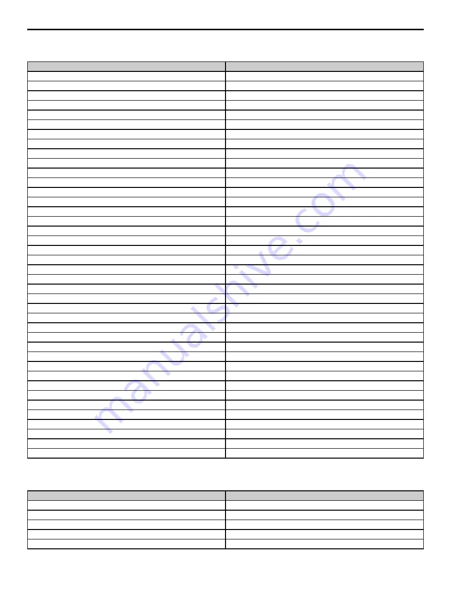 YASKAWA SI-EP3/V Technical Manual Download Page 30