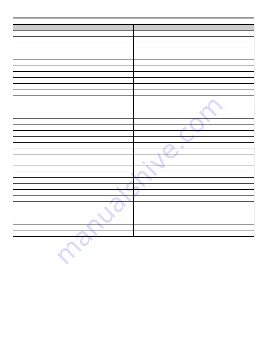 YASKAWA SI-EP3/V Technical Manual Download Page 31