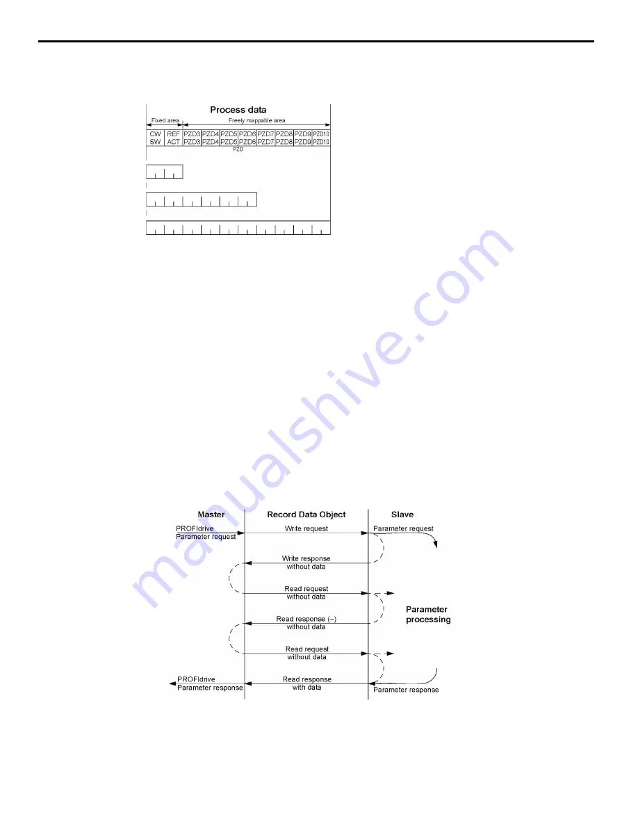 YASKAWA SI-EP3/V Technical Manual Download Page 32