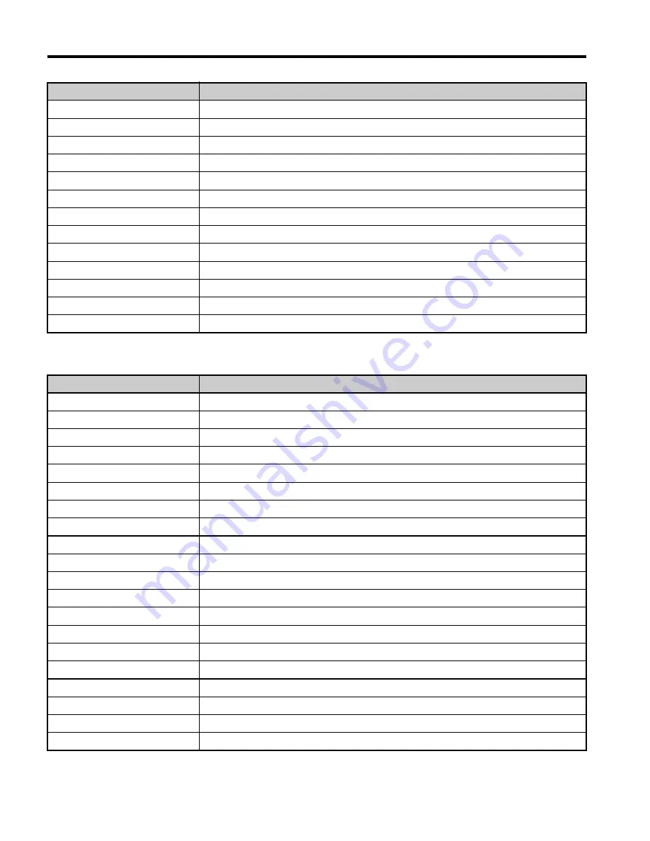 YASKAWA SI-ES3 Installation Manual Download Page 34