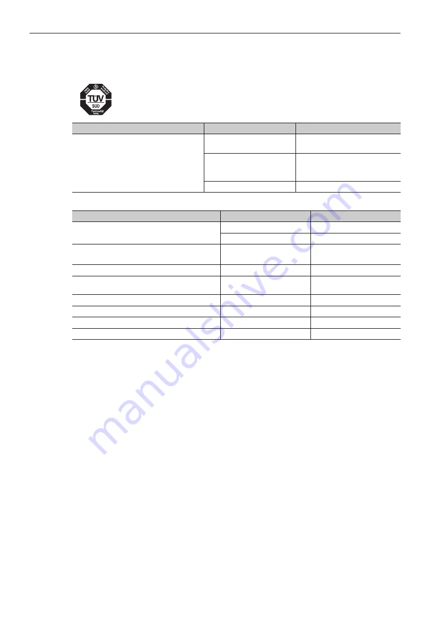 YASKAWA Sigma-V JUSP-MD D A Series User Manual Download Page 16