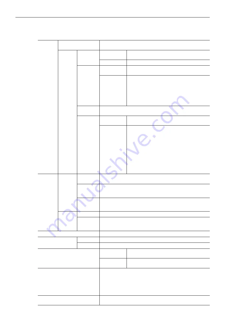 YASKAWA Sigma-V JUSP-MD D A Series User Manual Download Page 31