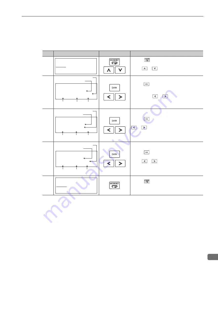 YASKAWA Sigma-V JUSP-MD D A Series Скачать руководство пользователя страница 237