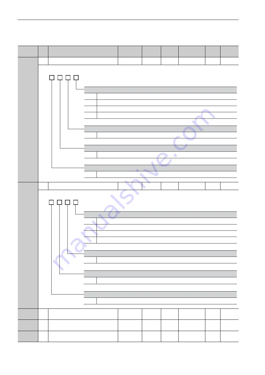 YASKAWA Sigma-V JUSP-MD D A Series Скачать руководство пользователя страница 311