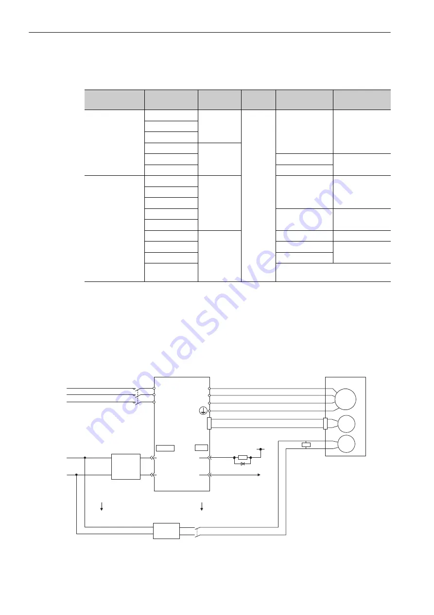 YASKAWA Sigma-V Series Скачать руководство пользователя страница 131