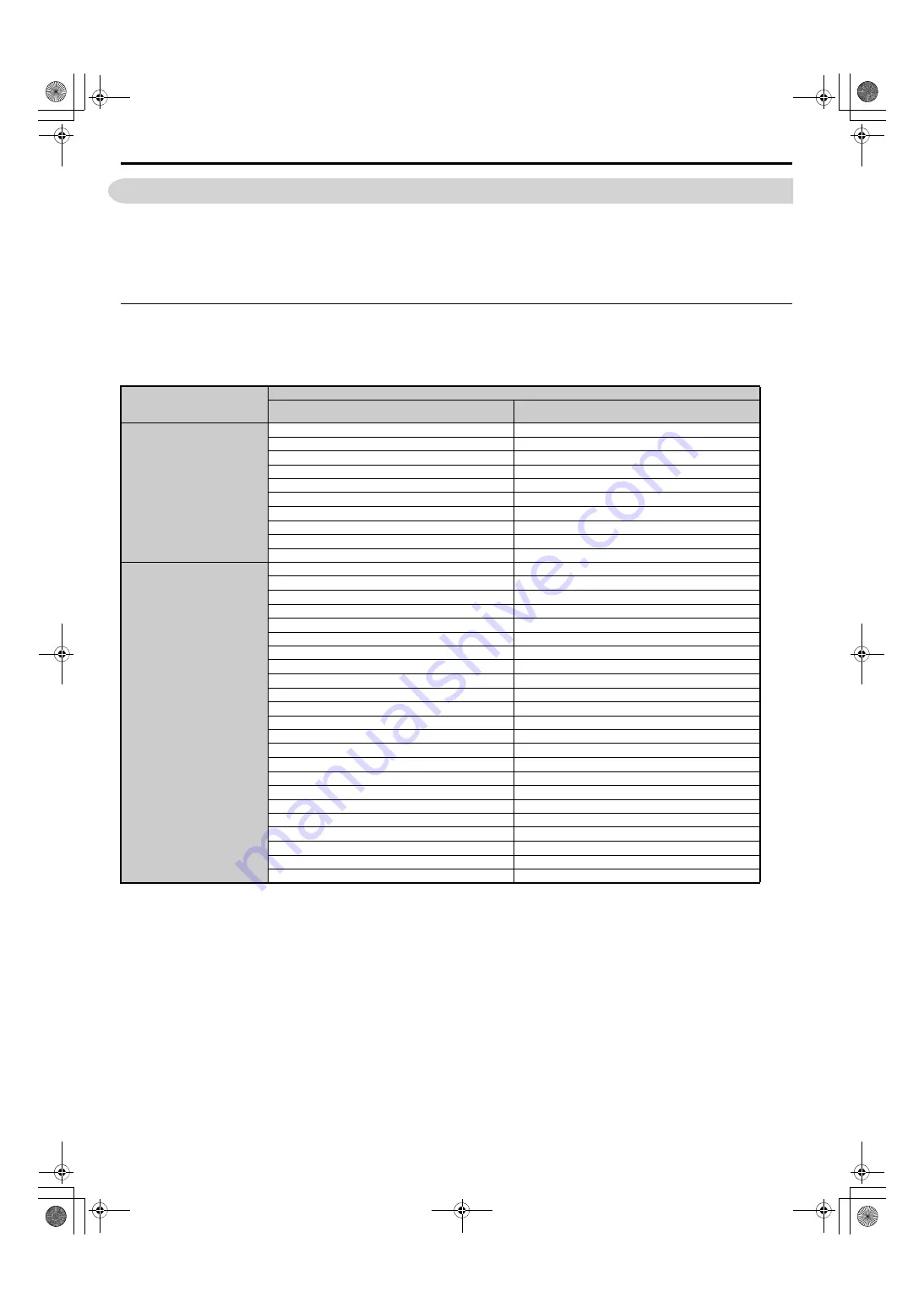 YASKAWA U1000 Series Technical Manual Download Page 36