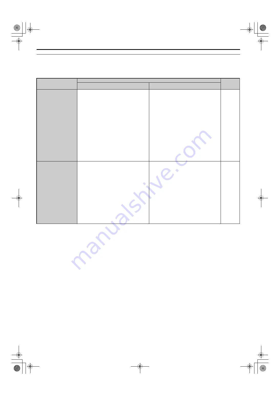 YASKAWA U1000 Series Technical Manual Download Page 58