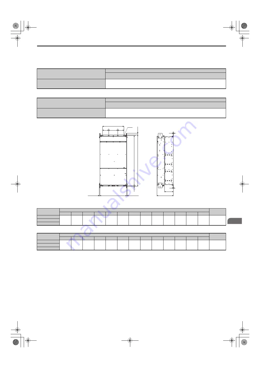 YASKAWA U1000 Series Technical Manual Download Page 65